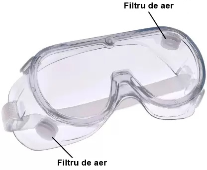 Ochelari de protectie din silicon, Banda reglabila [1]
