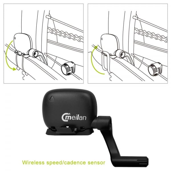 Senzor de videza si cadenta Meilan [6]