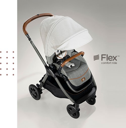 Joie - Carucior multifunctional Finiti Signature, Carbon [17]