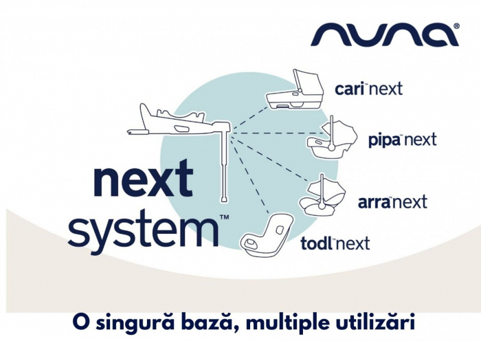 Nuna - Baza isofix BASE next i-Size pentru ARRA next, PIPA next, CARI next, TODL next [4]