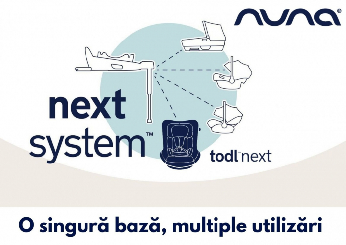 Nuna - Scaun auto rotativ i-Size TODL next Caviar, 40-105 cm, testat ADAC [16]