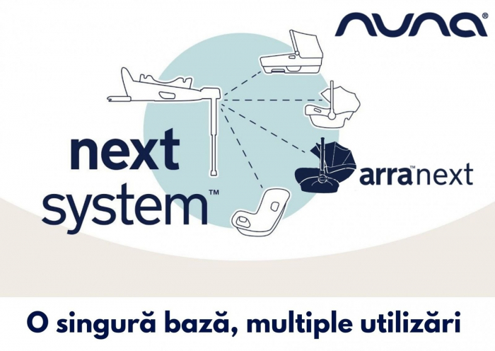 Nuna - Scoica auto i-Size ARRA Next Caviar, 40-85 cm, testata ADAC [2]