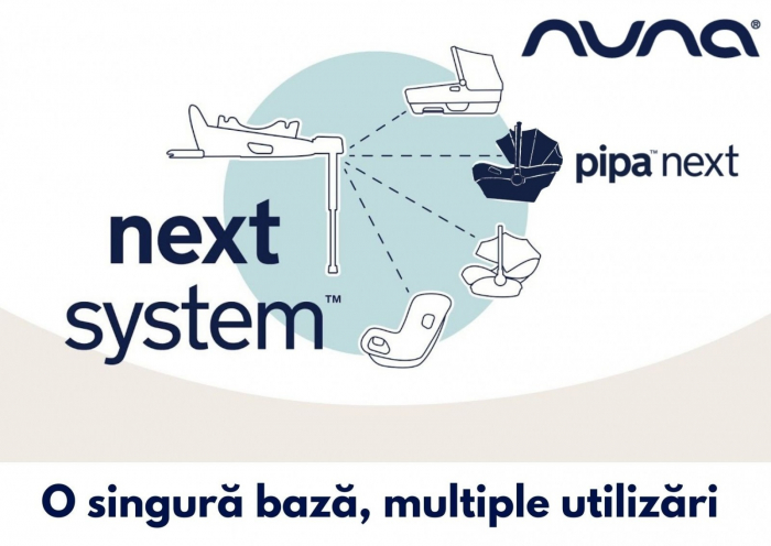 Nuna - Scoica auto i-Size Pipa Next Granite, nastere - 83 cm, testata ADAC [2]