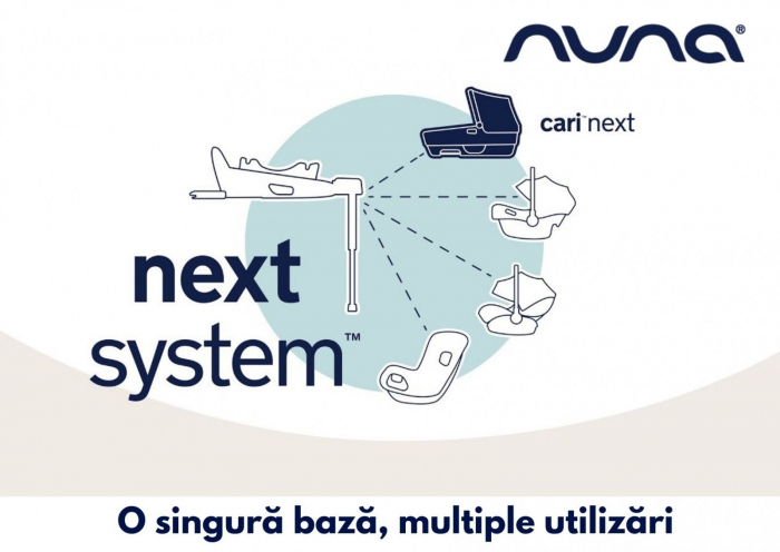 Nuna - Set Landou CARI next Granite, 40-70 cm + Baza isofix BASE next i-Size pentru CARI next [8]