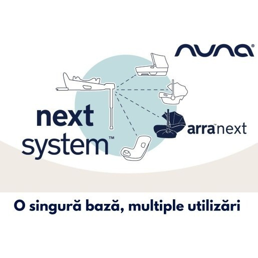 Nuna - Set scoica auto i-size ARRA Next Granite + Baza isofix BASE next i-Size pentru ARRA next, testata ADAC [5]
