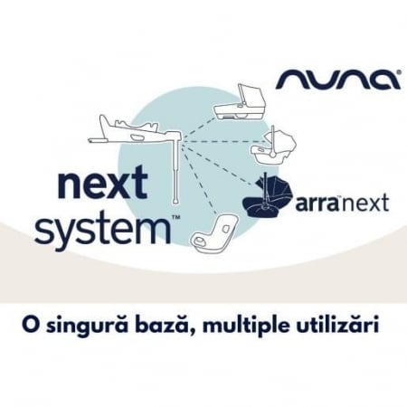 Nuna - Set scoica auto i-size ARRA Next Caviar + Baza isofix BASE next i-Size pentru ARRA next, testata ADAC [8]