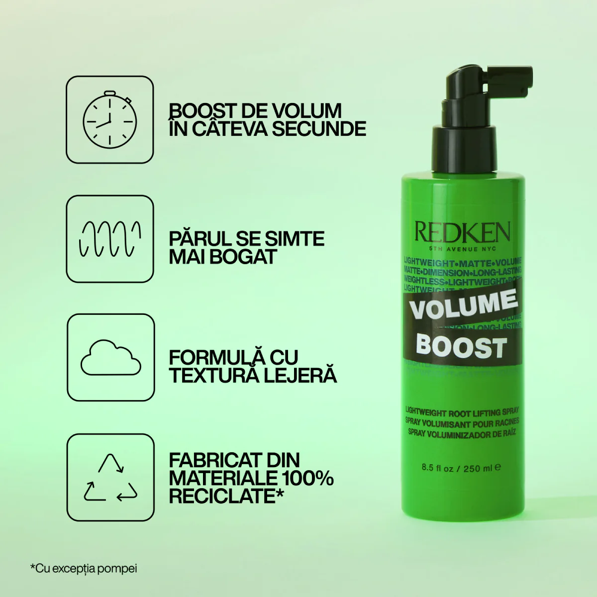Spray Spuma Redken Volume Rootful 06 250ml [3]
