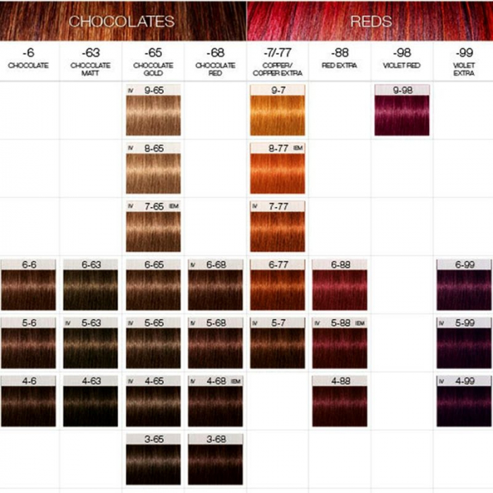 Vopsea de par uz profesional Schwarzkopf Professional Igora Royal permanenta 5.7, 60 ml  [2]