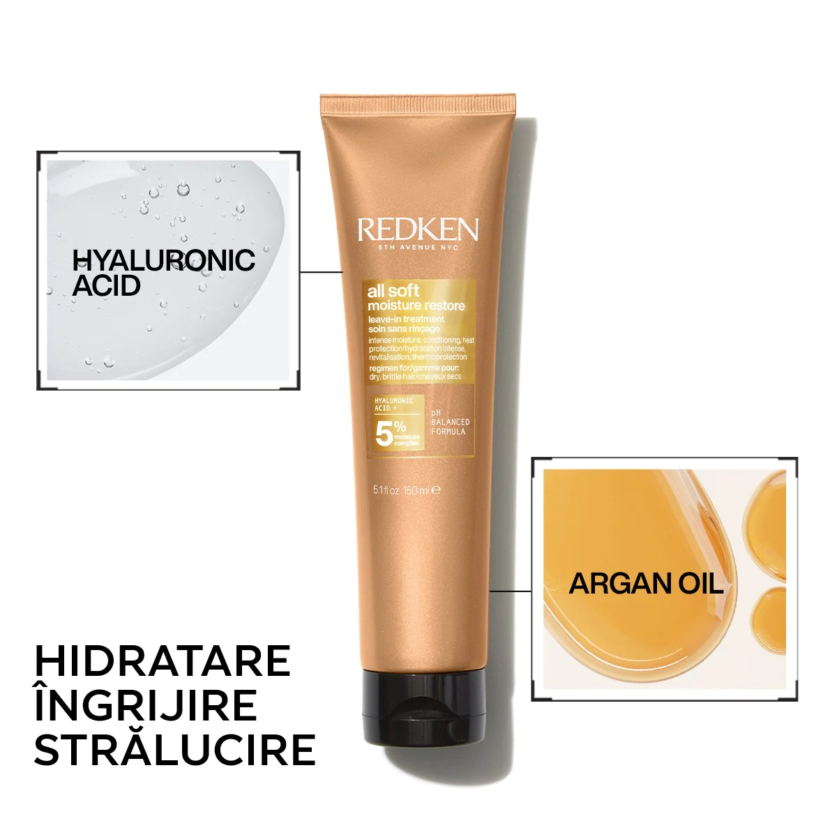 Redken All Soft Moisture Restore Leave in tratament 150ml [1]