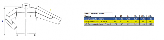 Pelerina de ploaie cu benzi reflectorizanta galben [2]