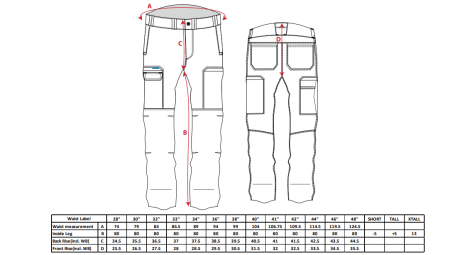 Pantaloni de lucru negru Cargo T801 [1]