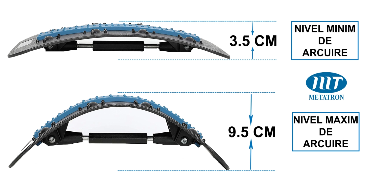 Dispozitiv suport relaxare spate METATRON SUPER BACK Stretcher [11]