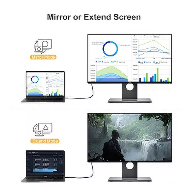 Cablu USBC HDMI 4K@60Hz unghi drept, suporta HDR 18Gbps  1,8m [4]