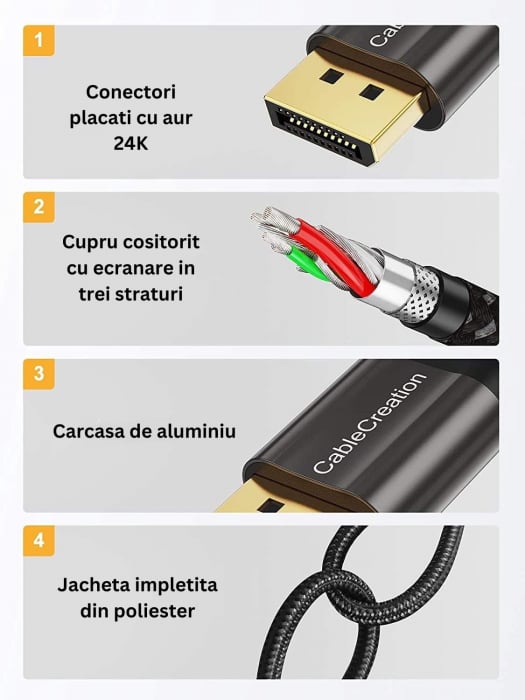 Cablu DisplayPort 2.0 8K 120Hz 4K 144Hz 2K 165Hz tata-tata, HDR 80Gbps [9]