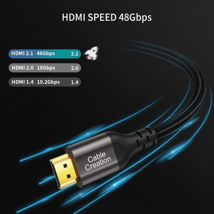 Cablu HDMI 2.1 tata-tata,  Certificat, CableCreation®, 8K@60HZ,  4K/2K@120Hz, HDCP 2.2, eARC, Gri [3]