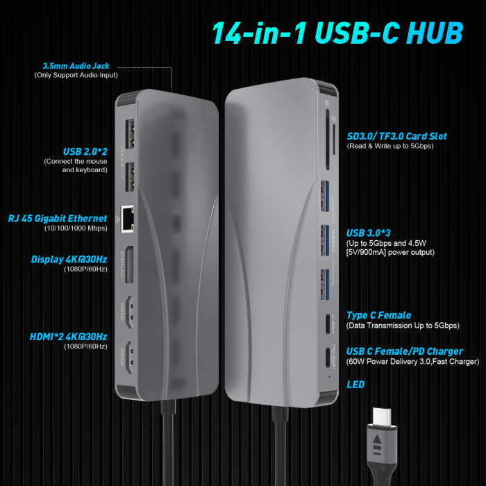 Hub USBC 14 in 1 TypeC RikBo®, 1x 10/100 Mbps RJ45, 2x 4k HDMI, 1x Dysplay Port, 3x USB3.0 , 2xUSB2.0, 1x TypeC Data Port, 1x TypeC PD Port, 1 x AUX Port, 2x SD/TF  [2]