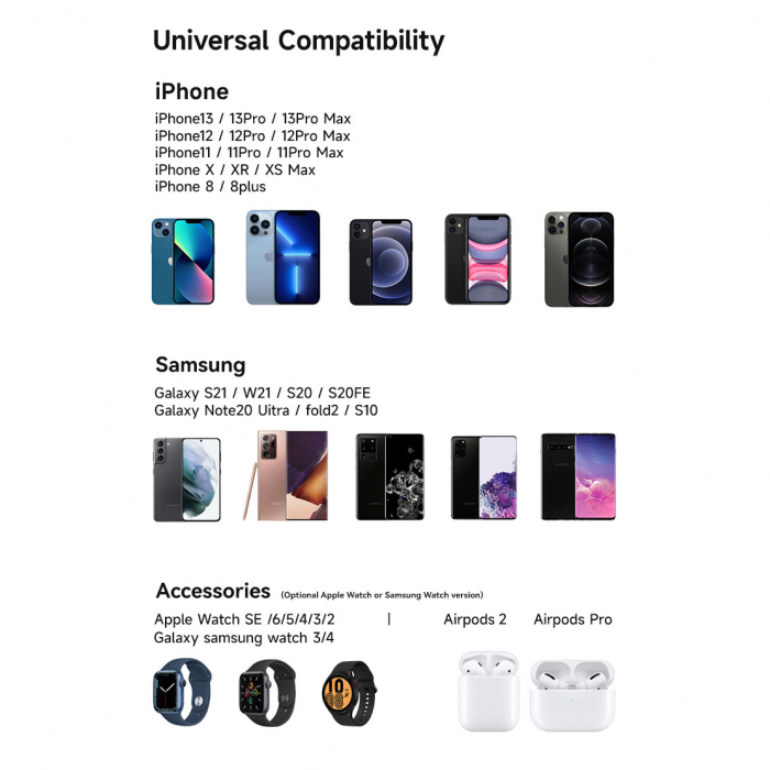 Incarcator Wireless Magsafe 3 in 1, Magsafe Duo, FastCharge 15W, Statie de incarcare Magsafe Duo, marca Rikbo, compatibil cu Iphone, Airpods Pro, Apple Watch, Samsung, Huawei, Xiaomi, Oppo, Alb [6]