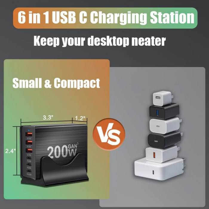 Statie de incarcare 200W GaN3 6 Porturi, 3x USBC, 3 x USBA PD 3.0, QC2.0, QC3.0, PD, Incarcare rapida USB Type-C pentru Smartphone, MacBook Pro, Laptop, iPad, Samsung Galaxy, iPhone, RiKbo® [2]