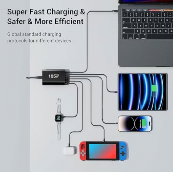 Statie de incarcare 200W GaN3 6 Porturi, 4x USBC, 2 x USBA PD 3.0, QC3.0, QC2.0, PD, Incarcare rapida USB Type-C pentru Smartphone, MacBook Pro, Laptop, iPad, Samsung Galaxy, iPhone, RiKbo® [3]