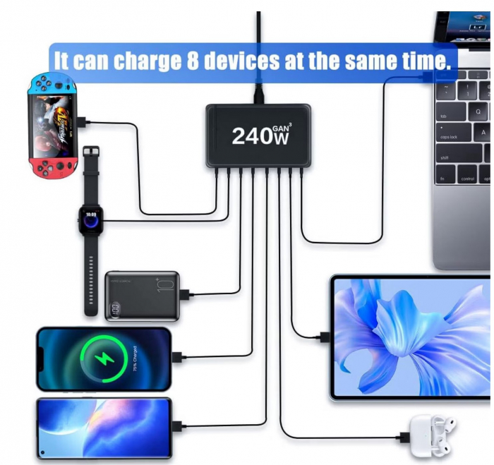 Statie de incarcare 240W GaN 8 Porturi QC2.0, QC3.0, PD, PD 3.0 Incarcare rapida USB Type-C Statie de incarcare pentru MacBook Pro, Laptop, iPad, Samsung Galaxy, iPhone, RiKbo® [5]