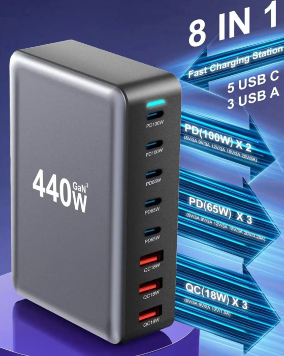 Statie de incarcare 440W GaN3 8 Porturi PD 3.0, QC3.0, QC2.0, PD, Incarcare rapida USB Type-C pentru Smartphone, MacBook Pro, Laptop, iPad, Samsung Galaxy, iPhone, RiKbo® [2]
