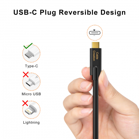 Cablu 100W 5A Fast Charge 10Gbps USB-C 3.2 Gen2, 4K 30HZ Video cu E-Mark Chipset, 1.5 metri [1]