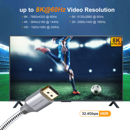Cablu DisplayPort 1.4 HDR 8K@60Hz 5K@60Hz 4K@144Hz 2K@165Hz HD1920x1080@240Hz [3]