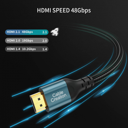 Cablu HDMI 2.1 tata-tata,  Certificat, CableCreation®, 8K@60HZ,  4K/2K@120Hz, HDCP 2.2, eARC, Aurora Blue [3]
