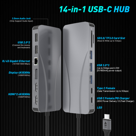 Hub USBC 14 in 1 TypeC RikBo®, 1x 10/100 Mbps RJ45, 2x 4k HDMI, 1x Dysplay Port, 3x USB3.0 , 2xUSB2.0, 1x TypeC Data Port, 1x TypeC PD Port, 1 x AUX Port, 2x SD/TF  [1]
