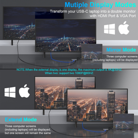 Hub USBC 7 in 1 RikBo®, 1x 4k HDMI, 2 x USB3.0 , 1 x VGA Port, 1x TypeC Data Port, 1 x AUX Port, 1x DC Port 5Vx1A [3]