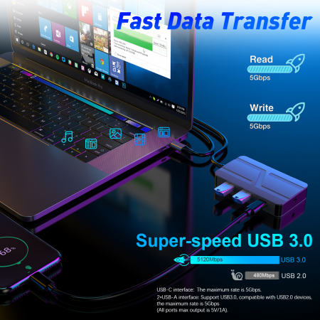 Hub USBC 7 in 1 RikBo®, 1x 4k HDMI, 2 x USB3.0 , 1 x VGA Port, 1x TypeC Data Port, 1 x AUX Port, 1x DC Port 5Vx1A [1]