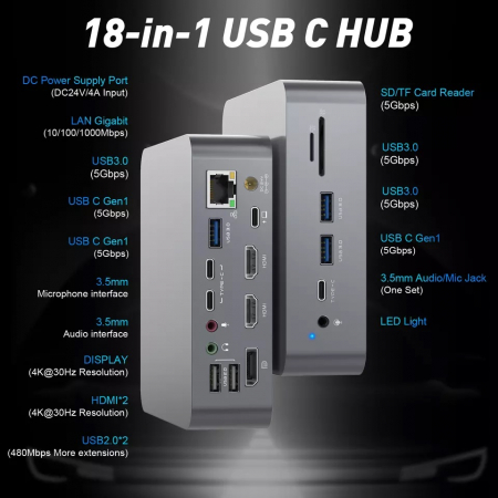 Docking Station USBC 18 porturi 100W, RikBo®, 1 x 1000Mbps Gigabit Ethernet, 2 x 4K HDMI, 1 x DisplayPort, 2 x USB2.0, 3 x USBC 3.0 5Gbps, 3 x USB3.0 5Gbps, 1 x Jack & Mic, 1 x TF card, 1 x SD card, 1 [1]