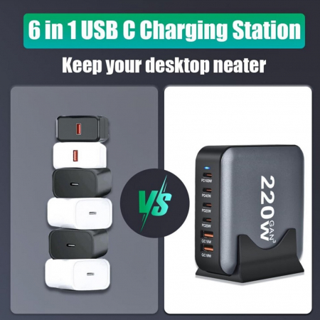 Statie de incarcare 220W GaN3 6 Porturi PD 3.0, QC3.0, QC2.0, PD, Incarcare rapida USB Type-C pentru Smartphone, Laptop, Samsung Galaxy, RiKbo® [6]