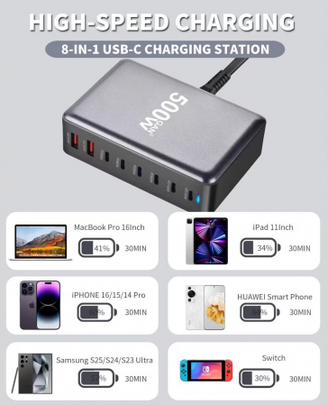 Statie de incarcare 500W GaN3 8 Porturi 2x 100W USB-C PD 3.0, 4 X 65W USB-C PD 3.0, 2 x 20W USB QC3.0, Incarcare rapida USB Type-C pentru Smartphone, Laptop, Samsung Galaxy, Apple Universal RiKbo® [6]