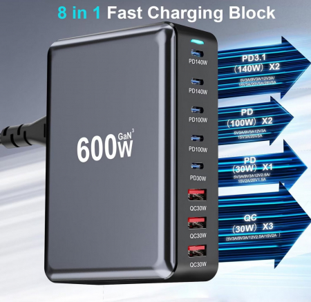 Statie de incarcare 600W GaN3 8 in 1, Fast Charging, USB-C & USB-A, PD 140W, QC 30W, QC3.0, PD Incarcare rapida USB Type-C pentru Smartphone, Laptop, Samsung Galaxy, Apple Universal RiKbo® [1]