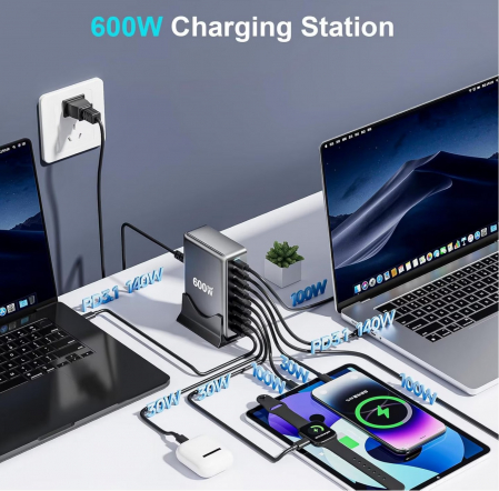 Statie de incarcare 600W GaN3 8 in 1, Fast Charging, USB-C & USB-A, PD 140W, QC 30W, QC3.0, PD Incarcare rapida USB Type-C pentru Smartphone, Laptop, Samsung Galaxy, Apple Universal RiKbo® [2]