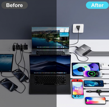 Statie de incarcare 600W GaN3 8 in 1, Fast Charging, USB-C & USB-A, PD 140W, QC 30W, QC3.0, PD Incarcare rapida USB Type-C pentru Smartphone, Laptop, Samsung Galaxy, Apple Universal RiKbo® [4]