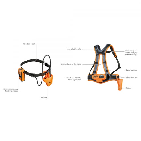 Foarfecă pentru pomi electrică pe baterie Pellenc Prunion 250 [3]