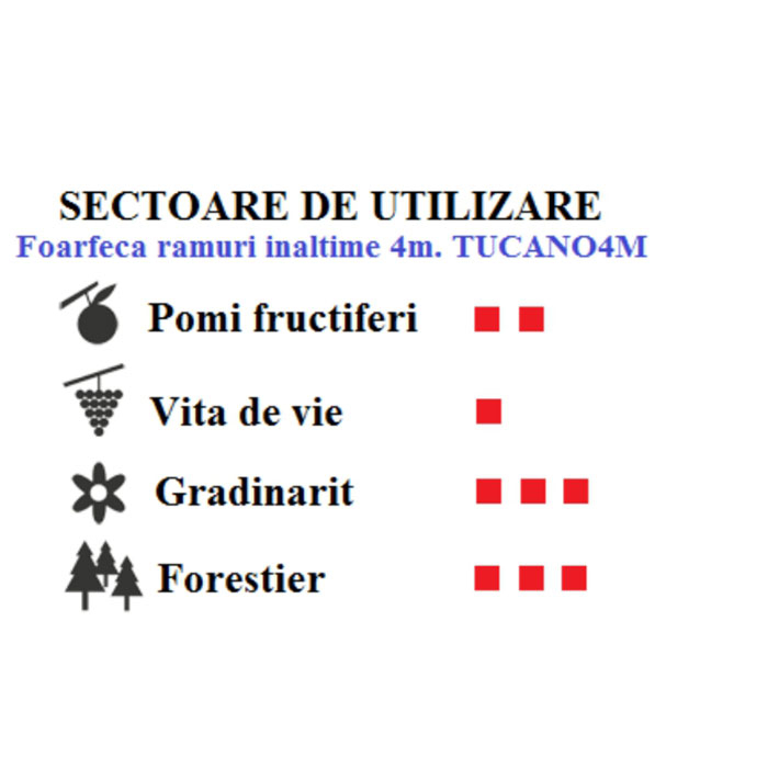 Foarfecă de ramuri profesională cu bară telescopică 4m Tucano V4M Castellari [4]