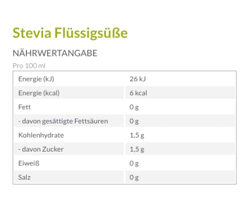 Borchers - Stevia indulcitor lichid - 125ml [2]