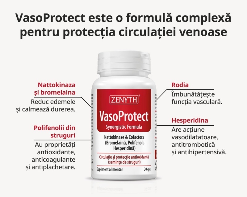 VasoProtect