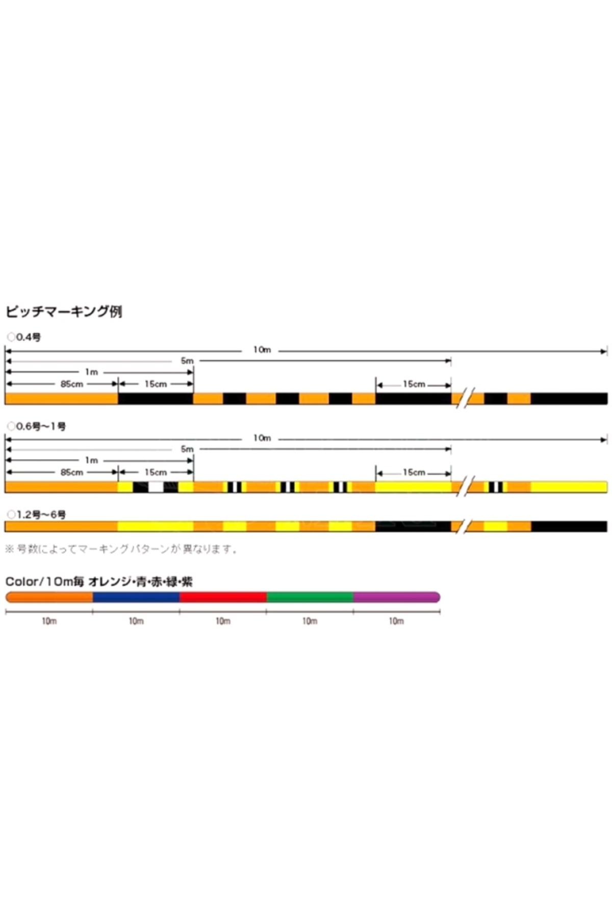 Seaguar Grandmax X8 PE Braid 300m Multicolor #2.5 - 0.260mm - 40lb [1]