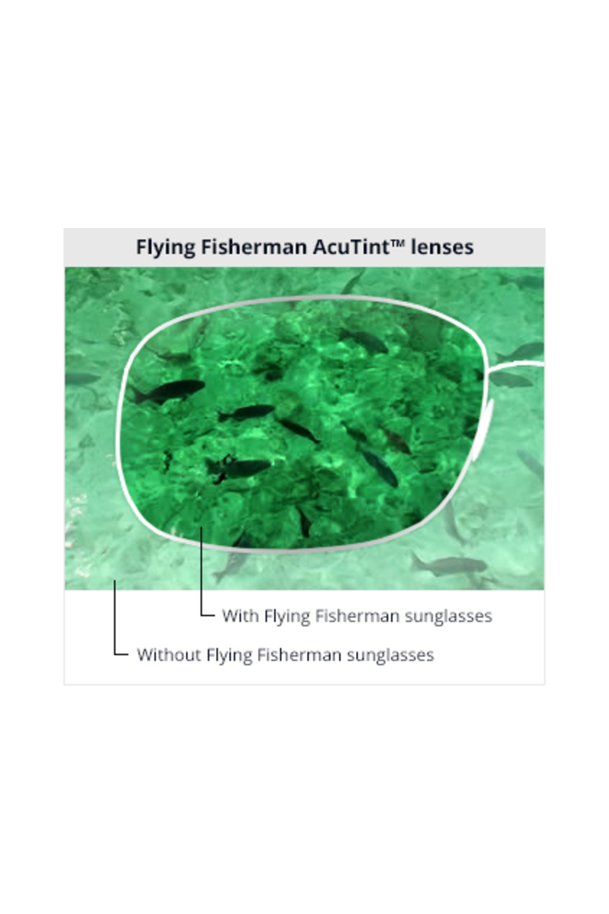 Ochelari Flying Fisherman Fowey Crystal Black Copper Fowey Crystal Black Copper [2]