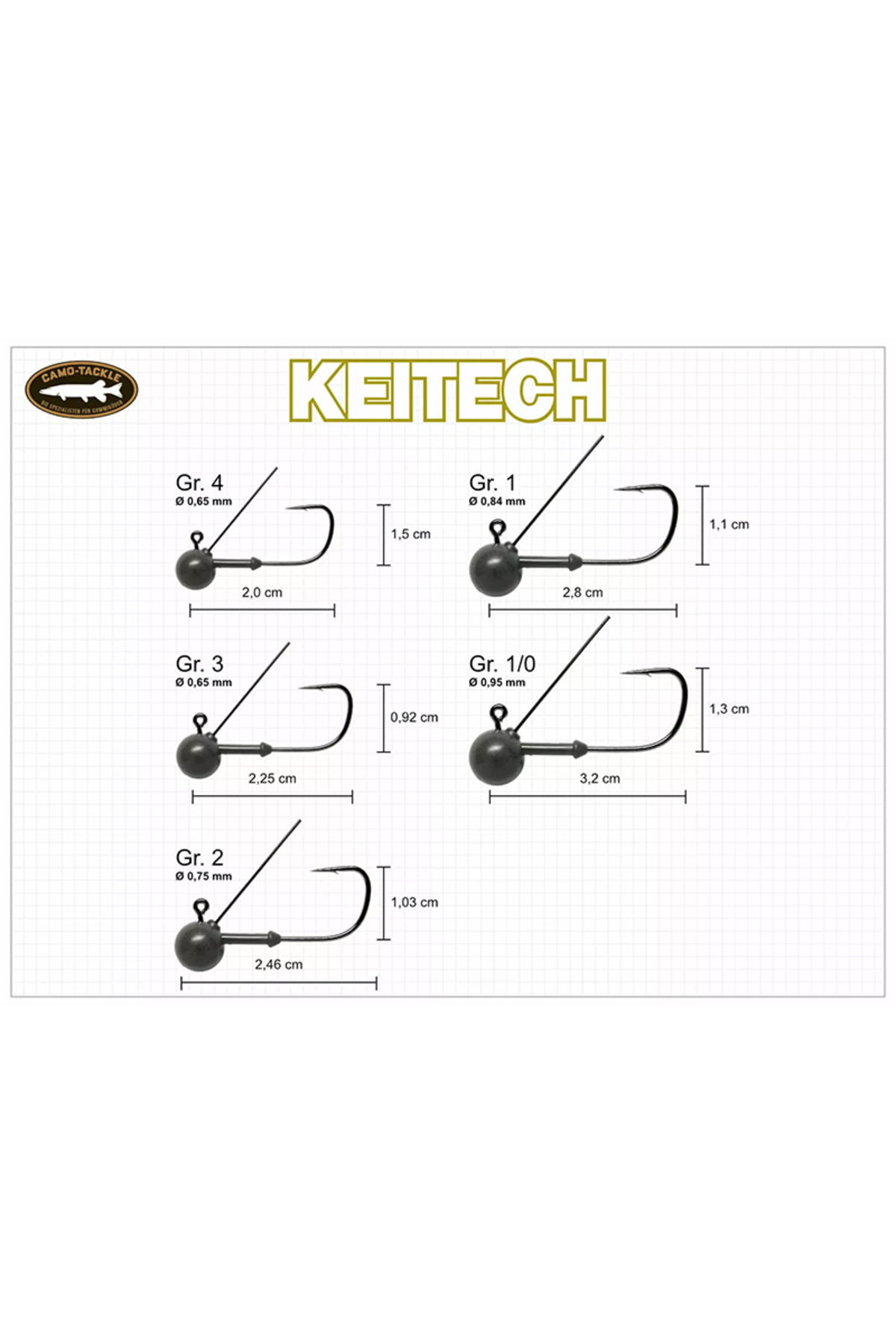 Keitech Tungsten Mono Guard Jig Head #1/0 1.8g (4pcs) [1]
