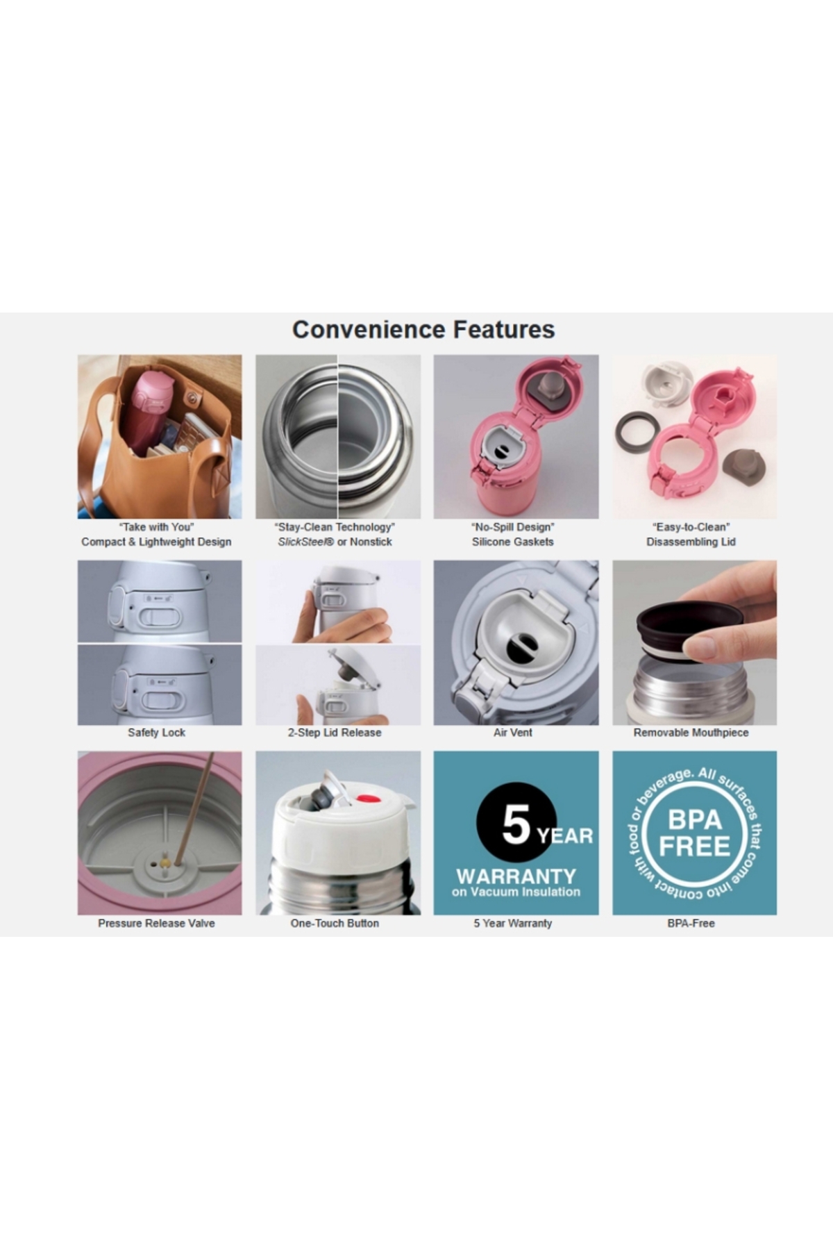 Termos Zojirushi SM-VB95AM Stainless Mug 0.95L Marine Blue Marine Blue [3]