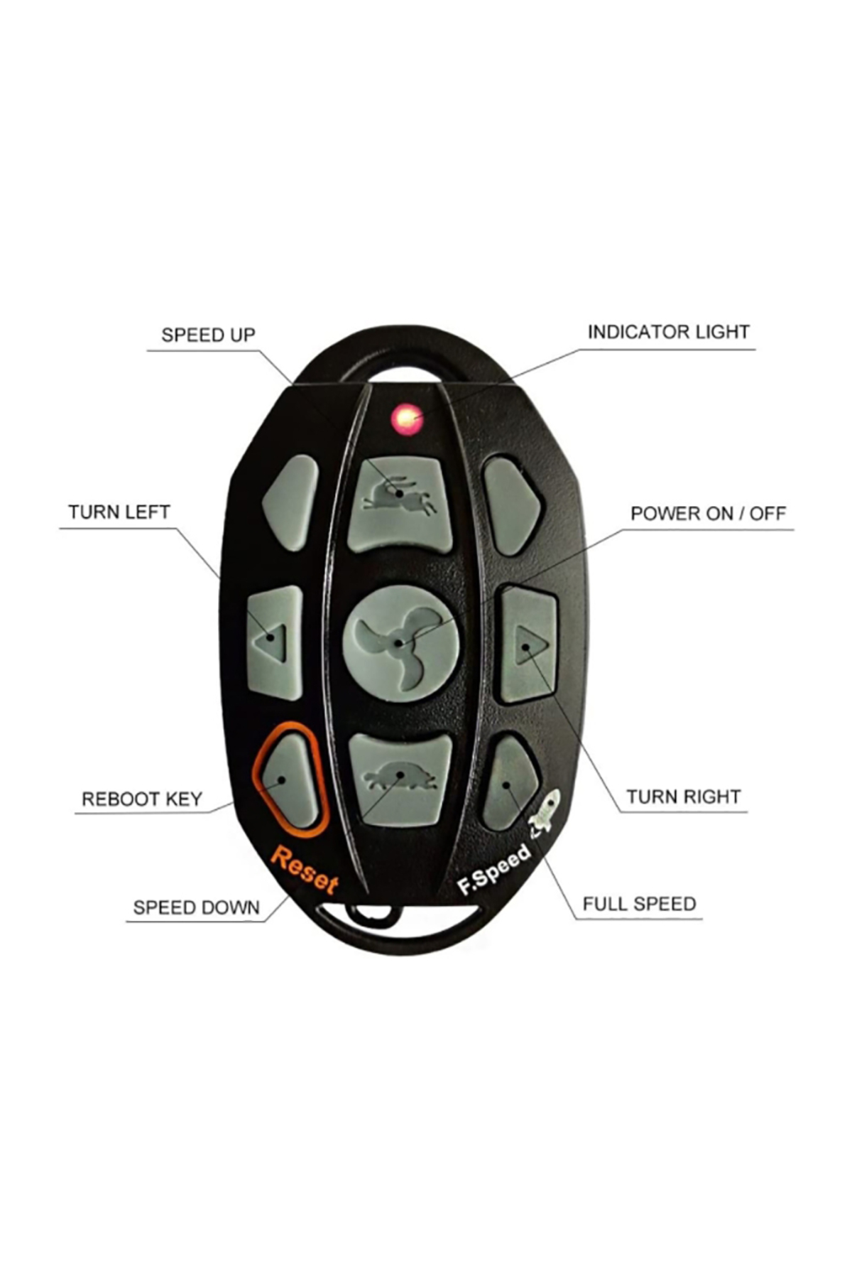 Motor electric Haswing Cayman B 80lb GPS 250 White Cayman B 80lb GPS White [1]