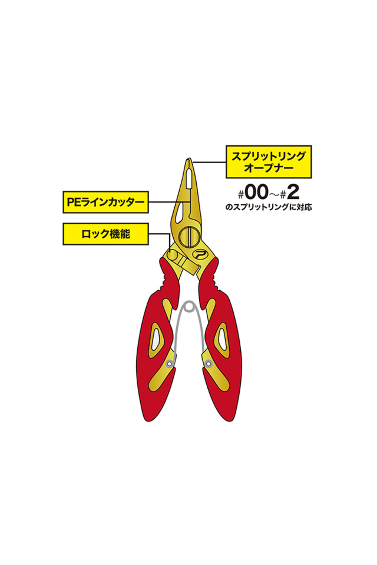 Cleste PROX PX412 Extra Fine Split Ring Pliers 13cm - White [1]