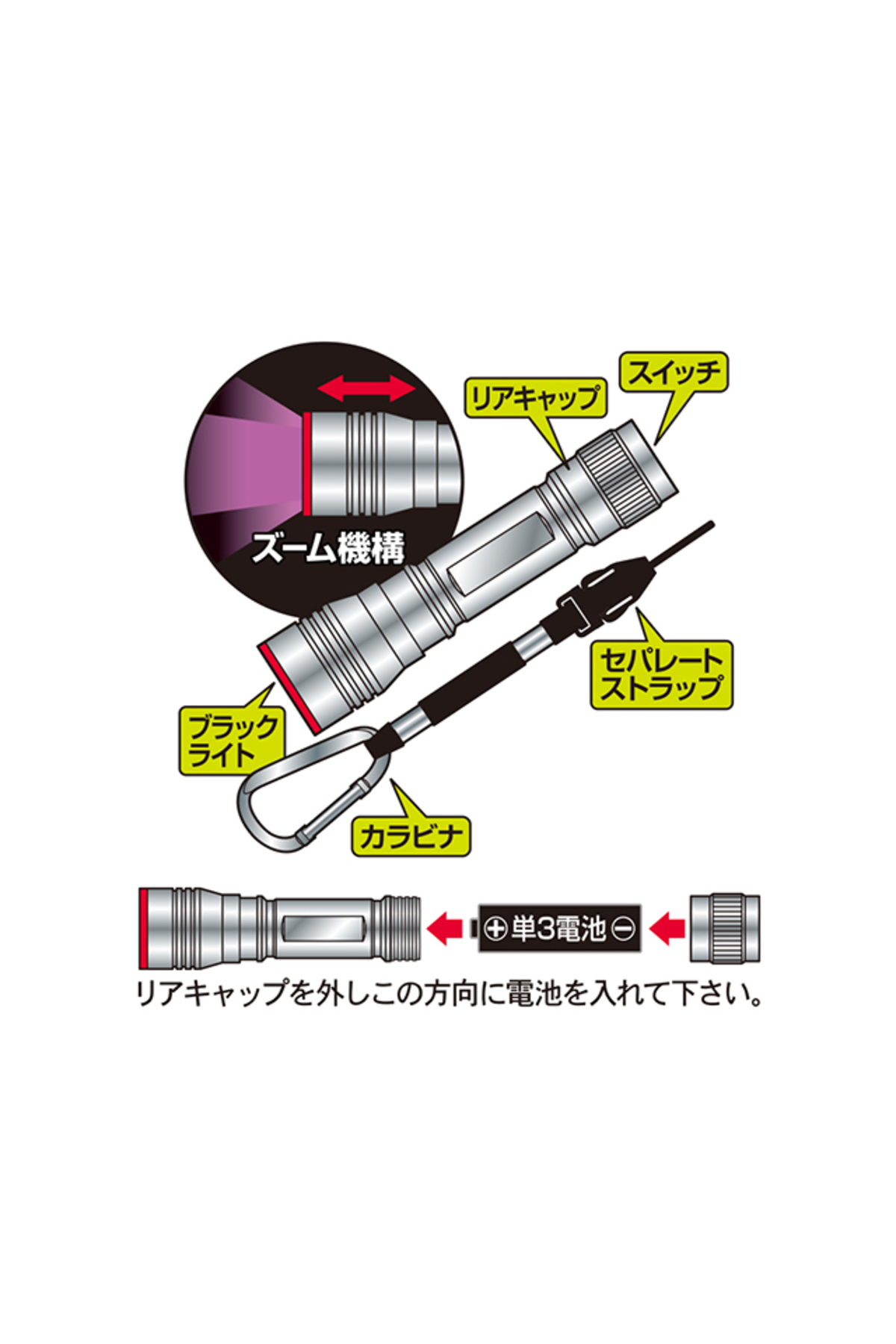 Lanterna PROX PX9184 4th Neyo Gonzo Phosphorescent Lantern Purple [1]