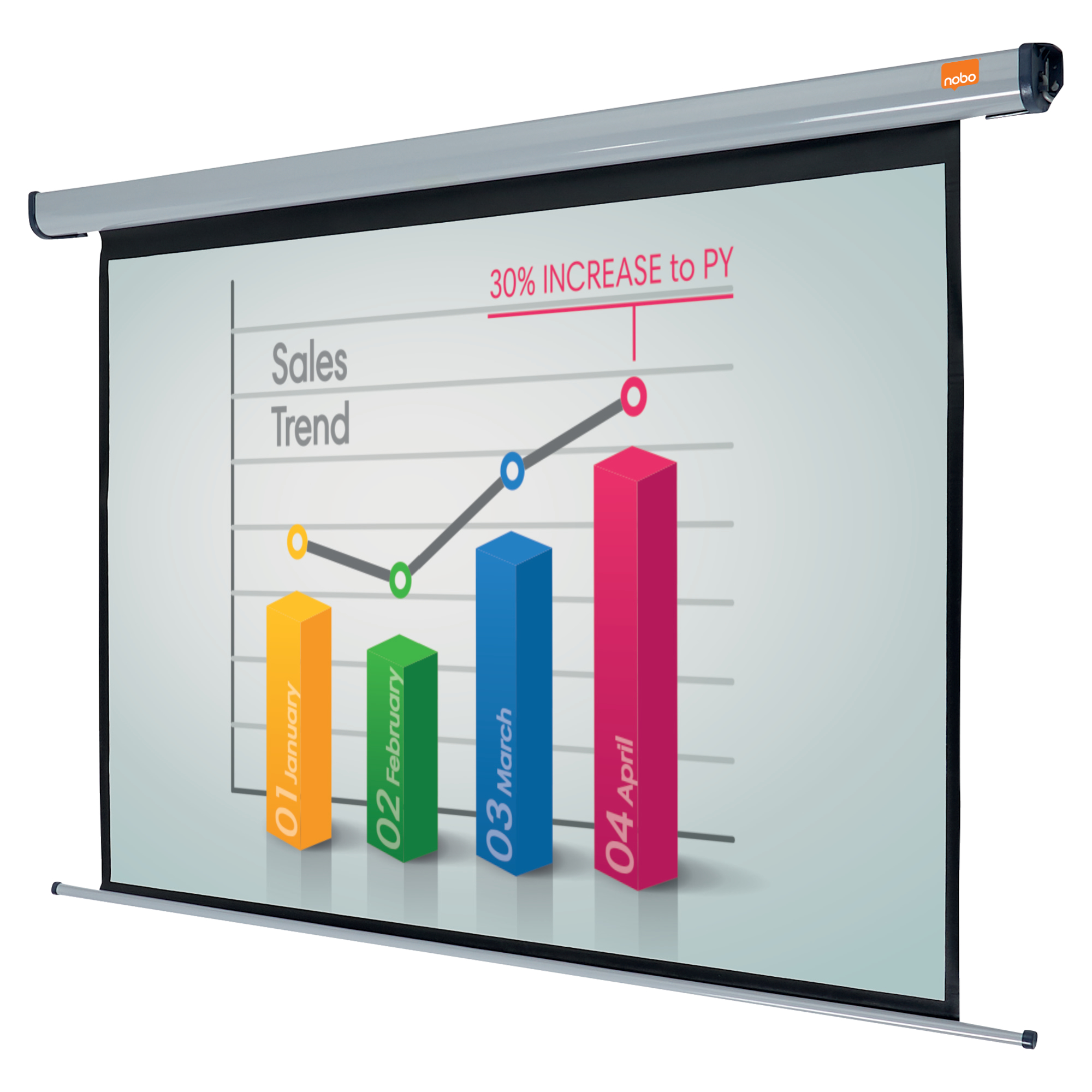 Ecran proiectie 160*120 cm 4:3 electric de perete nobo [3]
