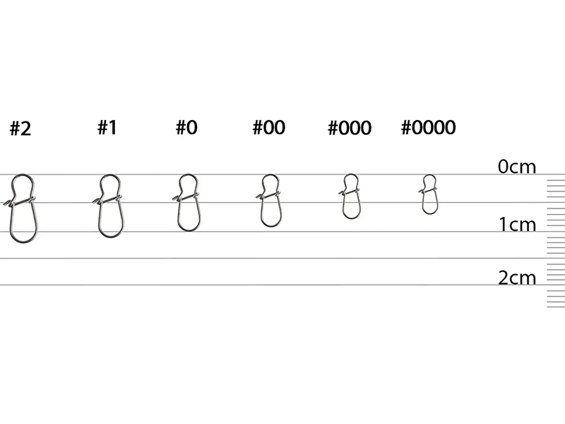 Agrafe Select Basic Snap #2 [1]